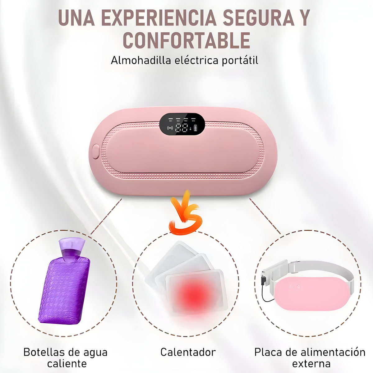 Almohadilla Térmica para Cólicos | Calor y Masaje